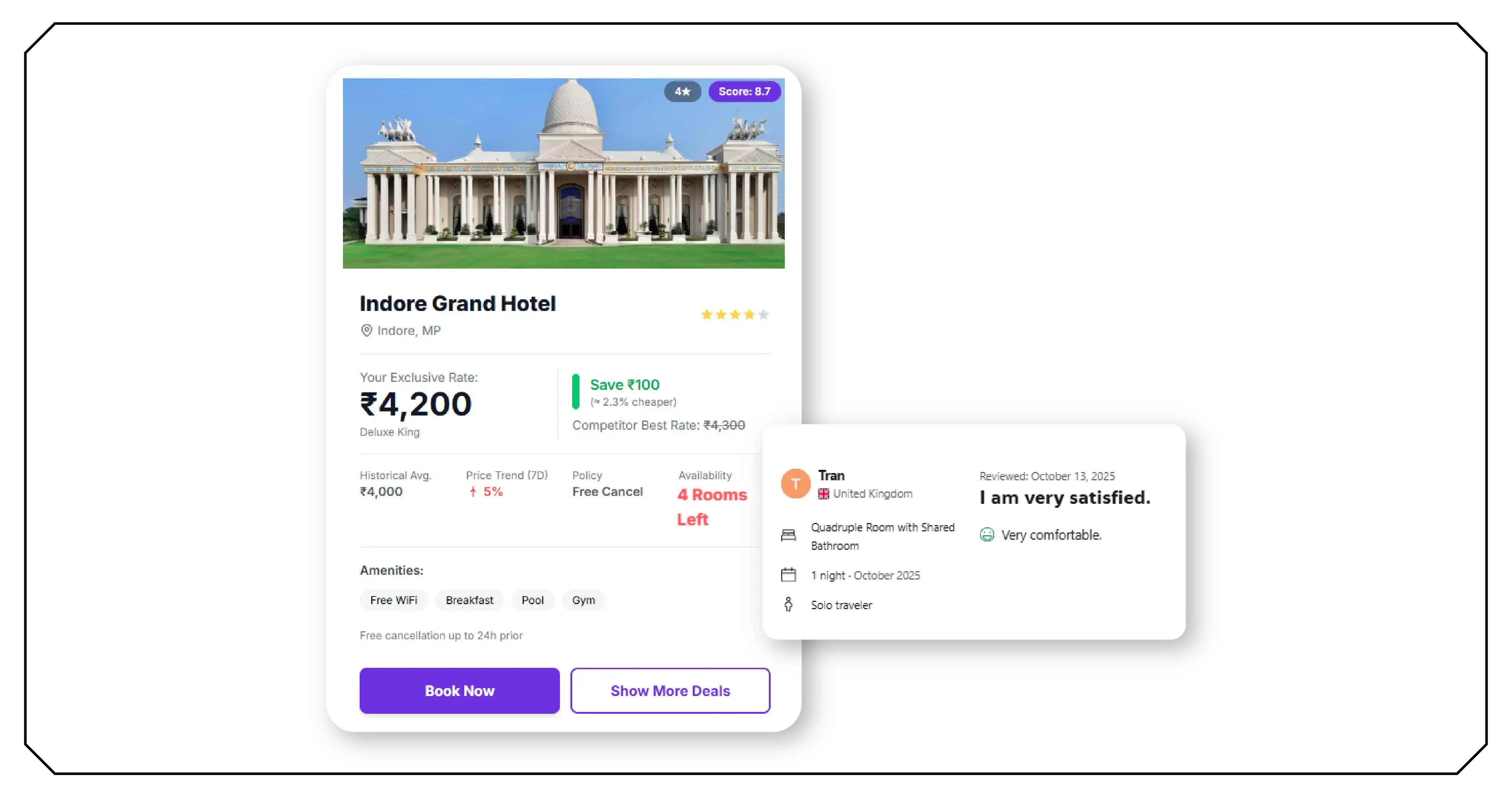 Understanding How Travel App Data Consolidates Hotel Information Across Multiple Platforms 
